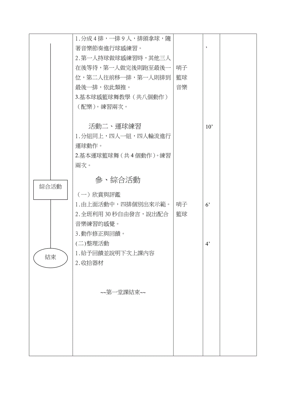 體育科活動設計教案_第4页