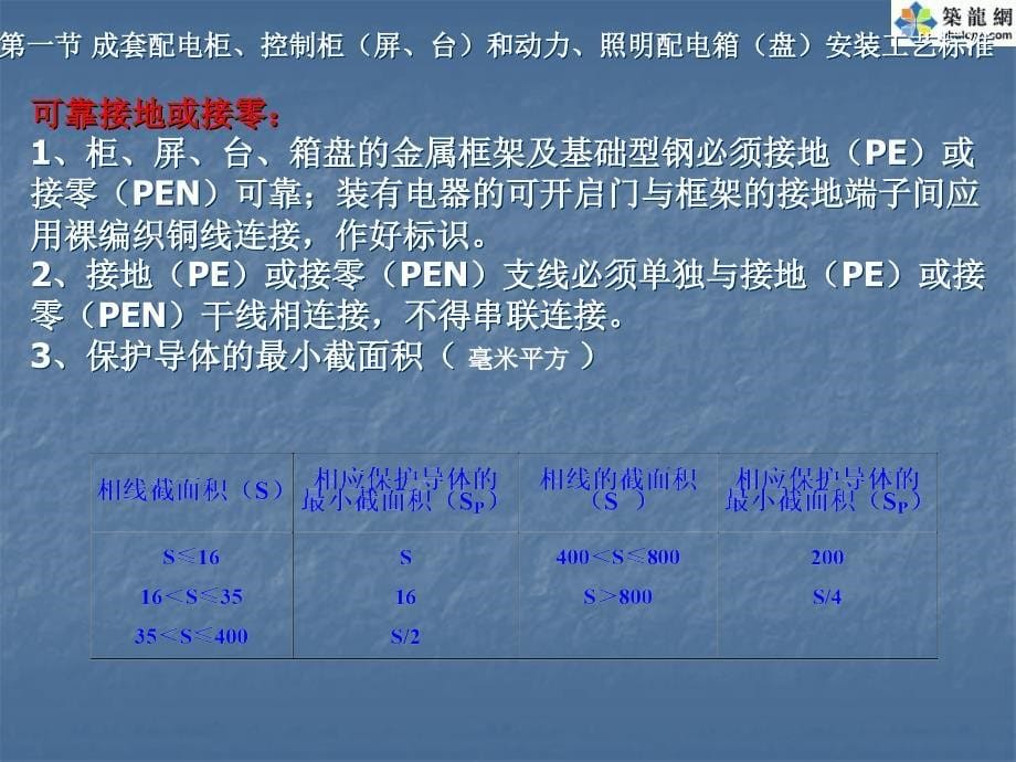 南宁市建设工程施工工艺标准指导手册_第5页