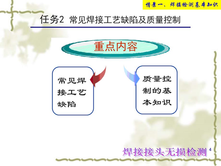 焊接检测技术 教学课件 ppt 作者 马世辉李小棒 检验课件_第4页