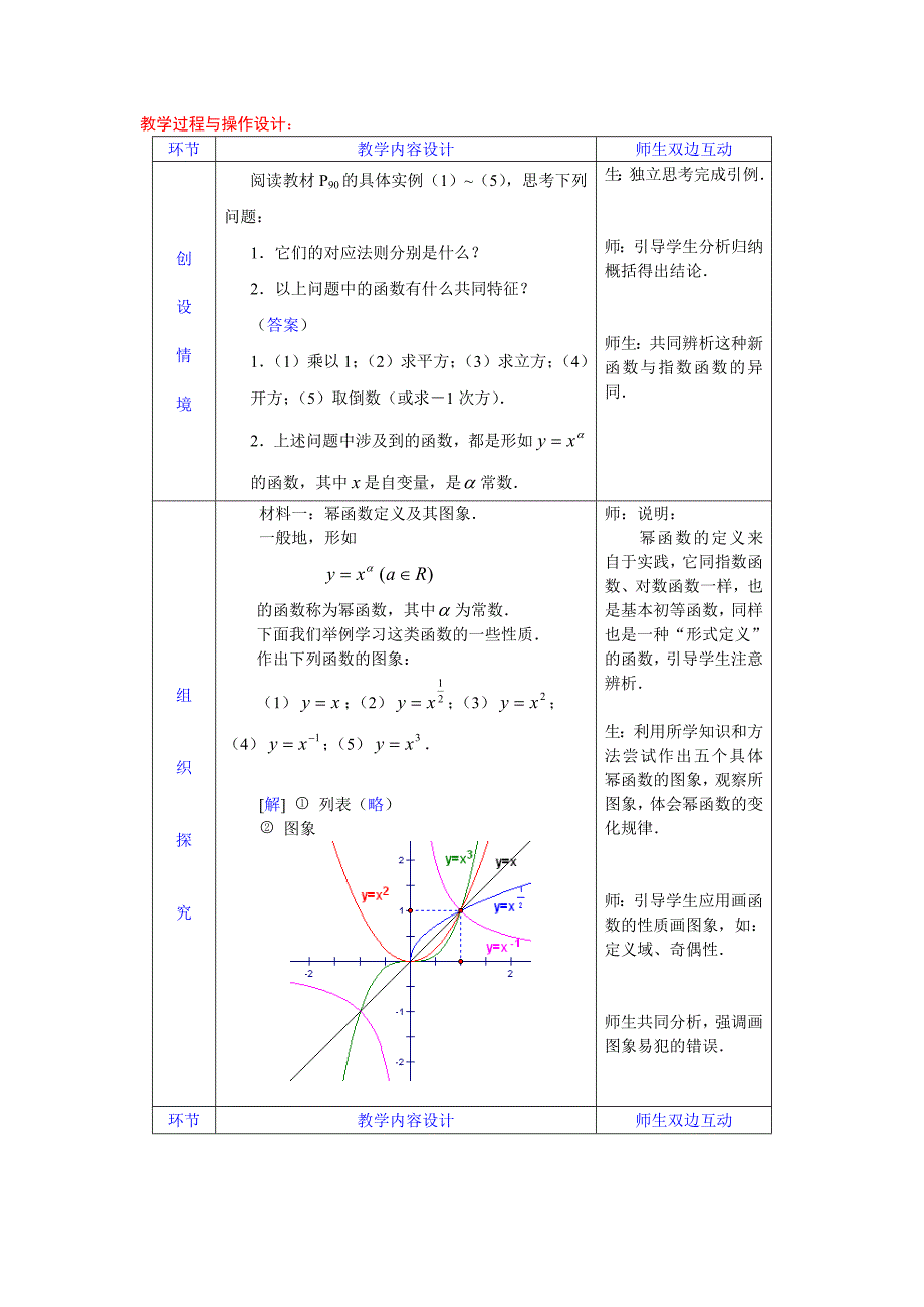 2016秋新人教a版高中数学必修一2.3《幂函数》word精品教案_第2页