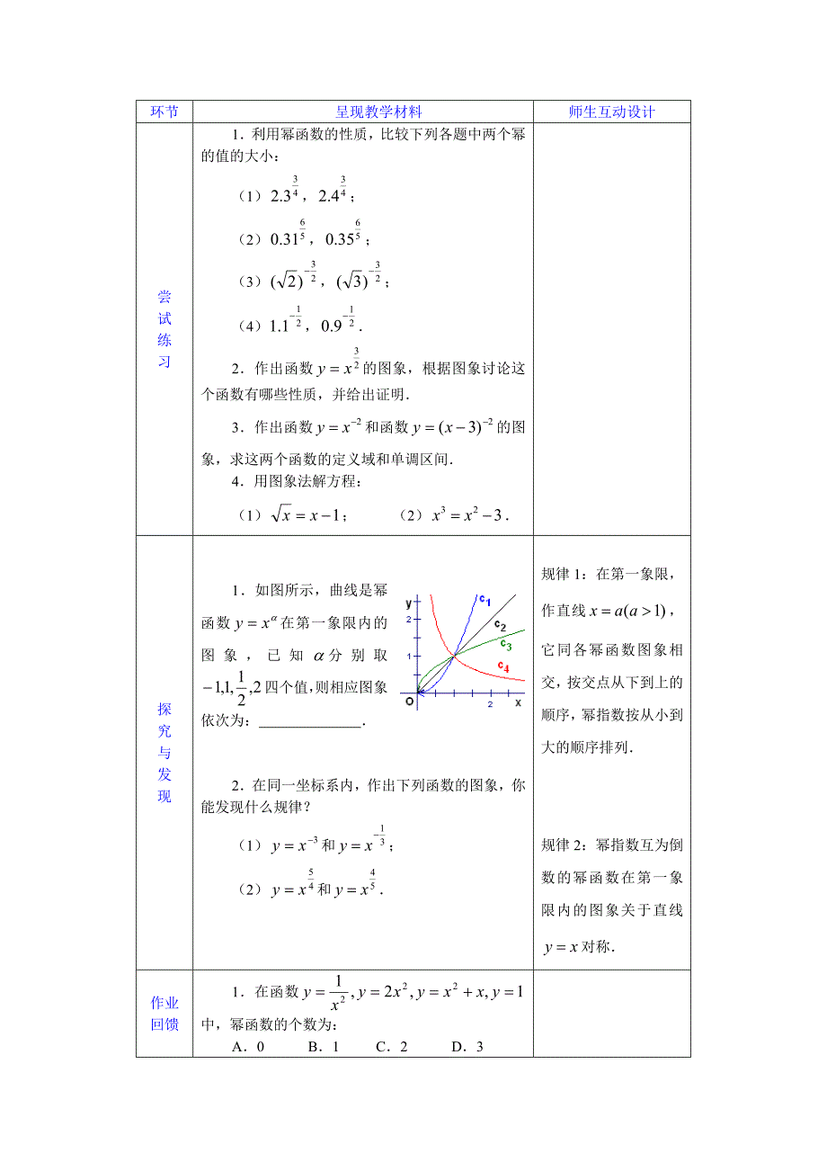 2016秋新人教a版高中数学必修一2.3《幂函数》word精品教案_第4页