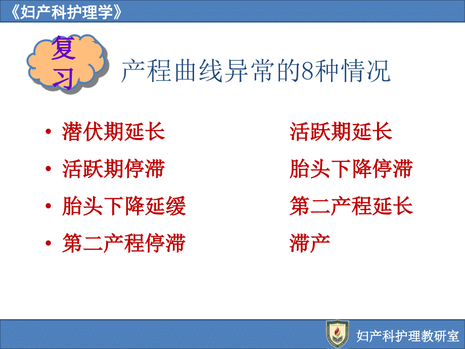 第10章_ 分娩期并发症妇女的护理母婴护理妇产科护理吉大课件_第2页