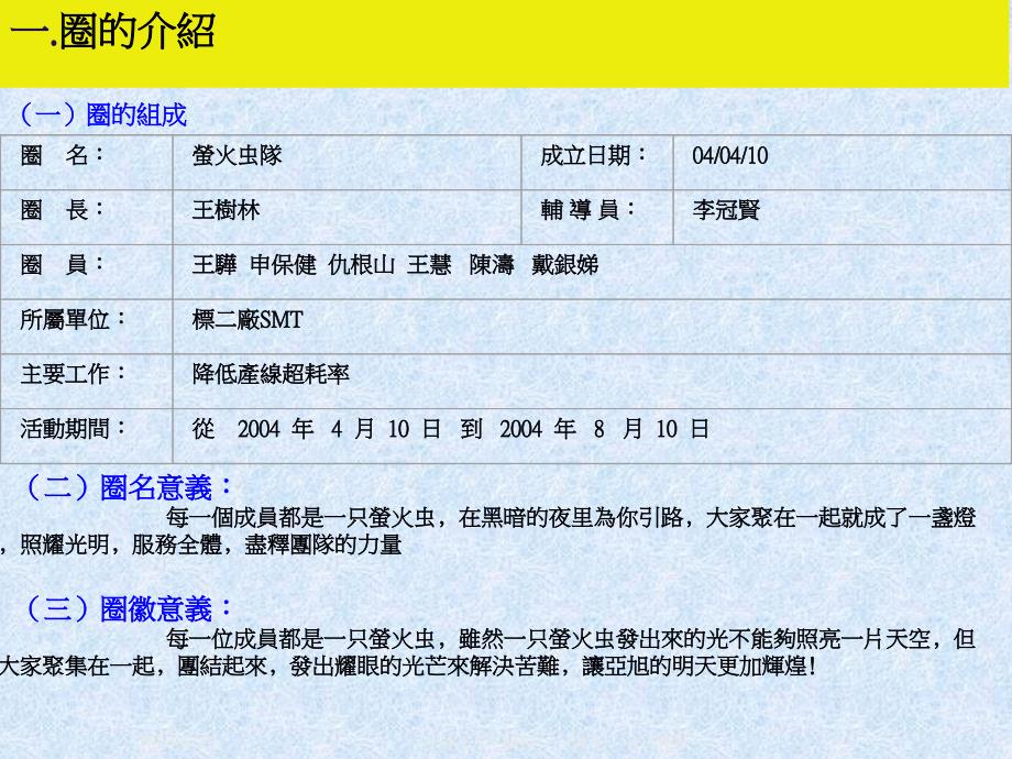 某电子公司品管圈活动改善提案（ 36页）aaj0901江苏亚旭电子科技有限公司品管圈活动改善案书面报告（生产管理 质量管理 成本管理 品质管理）课件_第3页