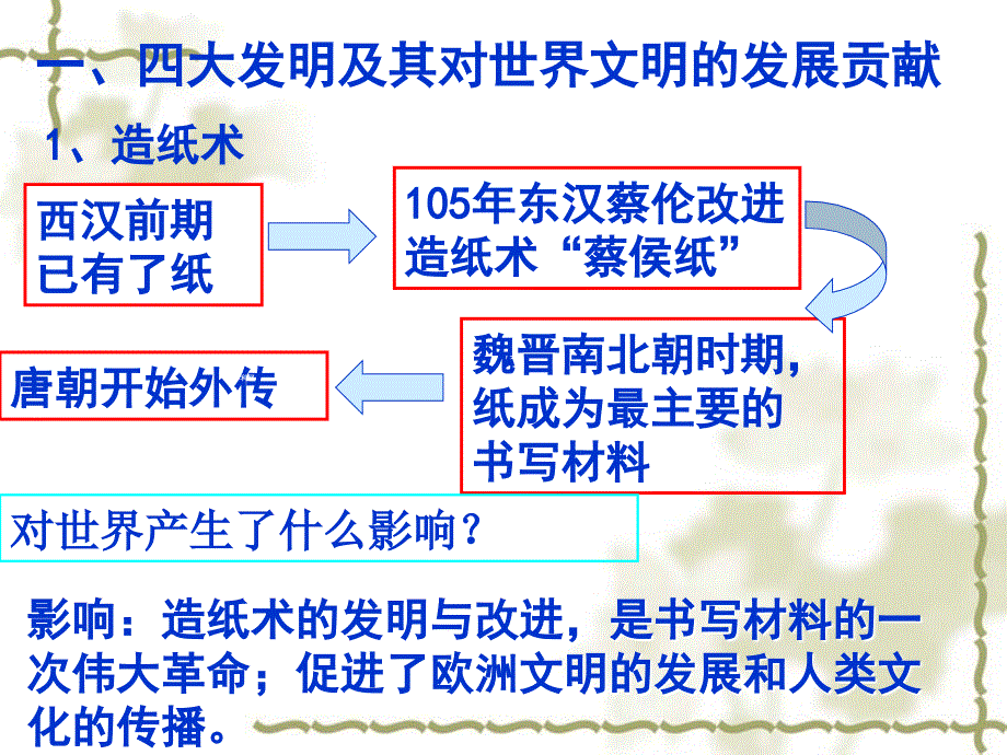 江苏省江阴市澄西中学高中历史人教版必修三第3单元第8课《古代中国发明文学艺术》课件（共48张ppt） _第2页