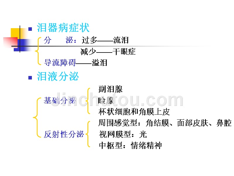 第七章泪器病课件_第4页