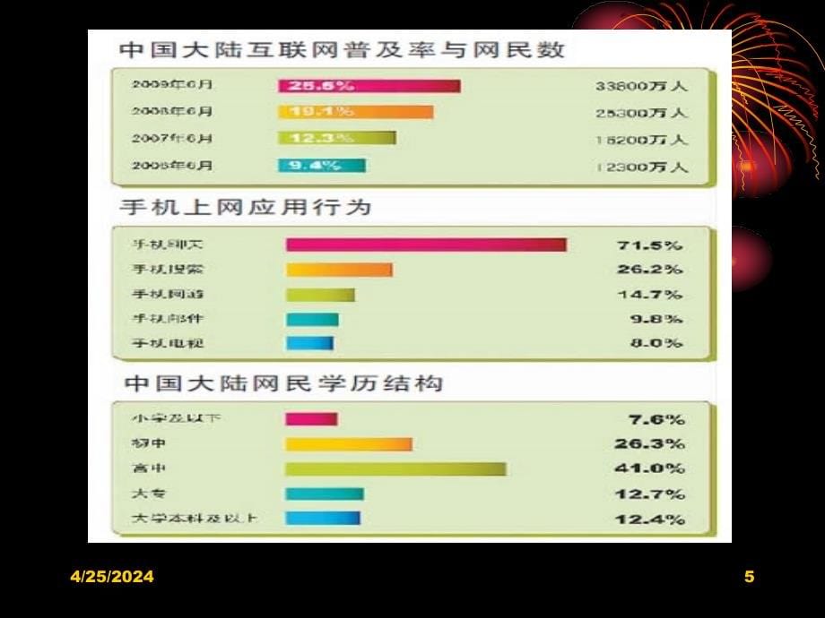 网瘾少年与社会运行课件_第5页