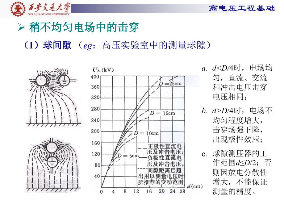 高电压工程基础第3章气体间隙的击穿强度课件_第4页