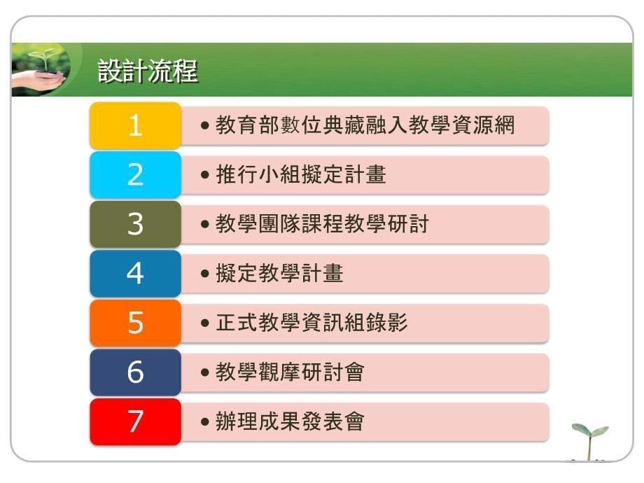 水云老师教学实例分享二 最大收获课件_第5页