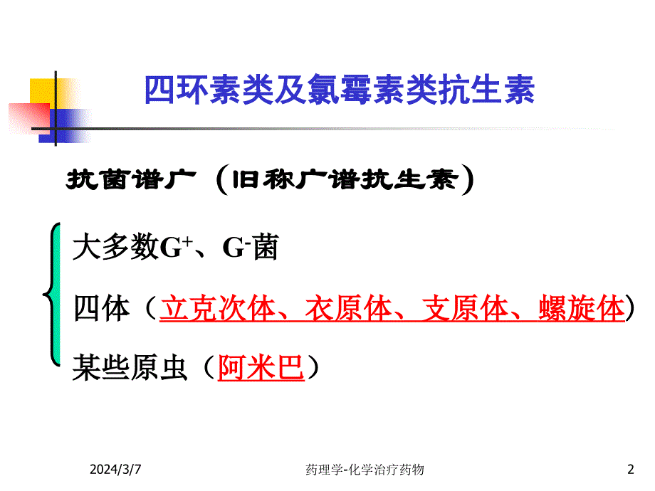 第四十二章_四环素类及氯霉素类抗生素（精品）课件_第2页