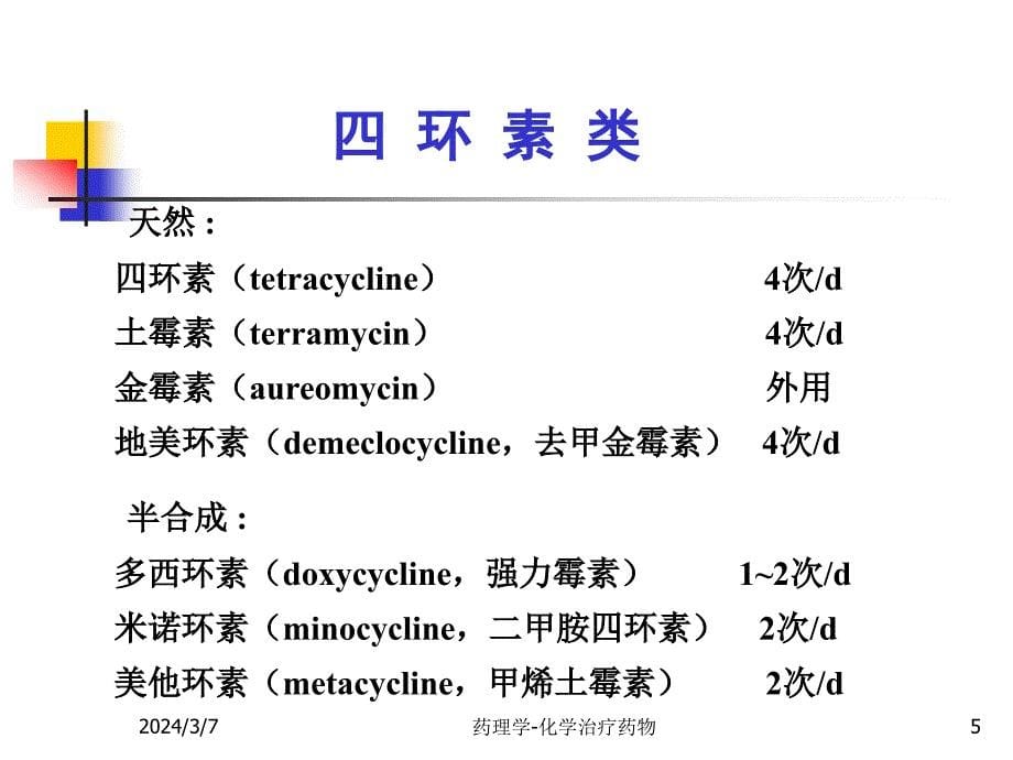 第四十二章_四环素类及氯霉素类抗生素（精品）课件_第5页