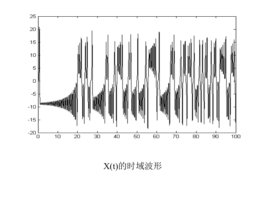 第9章_图像处理应用实例91 混沌图像加密92 虹膜识别93 车_2课件_第4页