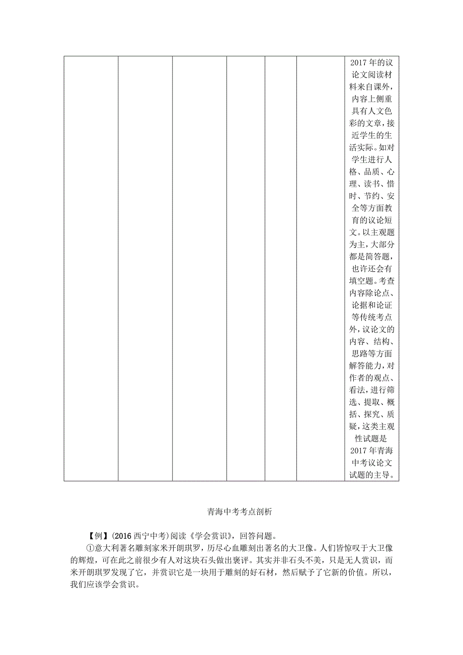 2018青海省中考语文（现代文阅读）专题二议论文阅读_第4页