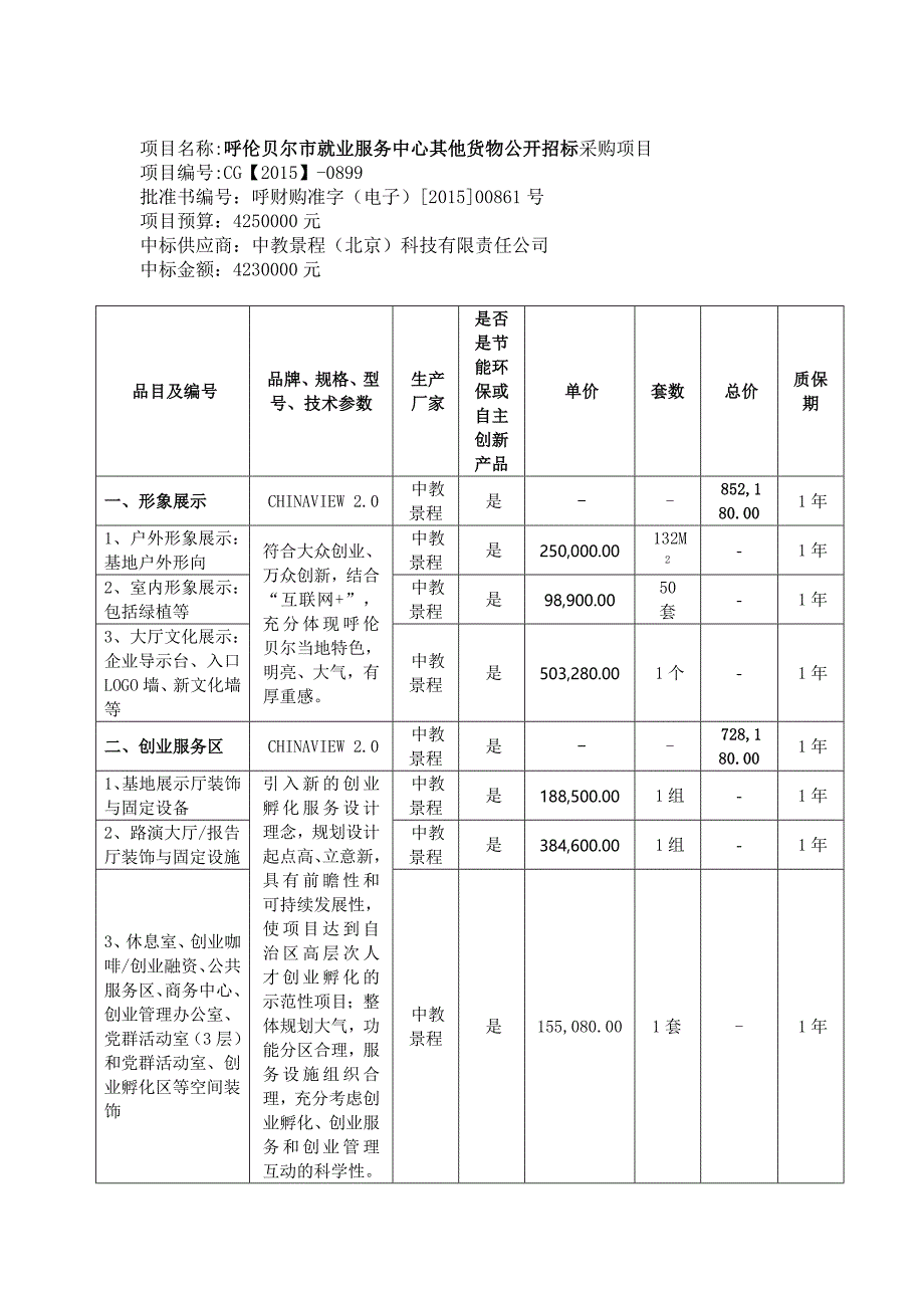 项目名称呼伦贝尔市就业服务中心其他货物公开招标采购项目_第1页