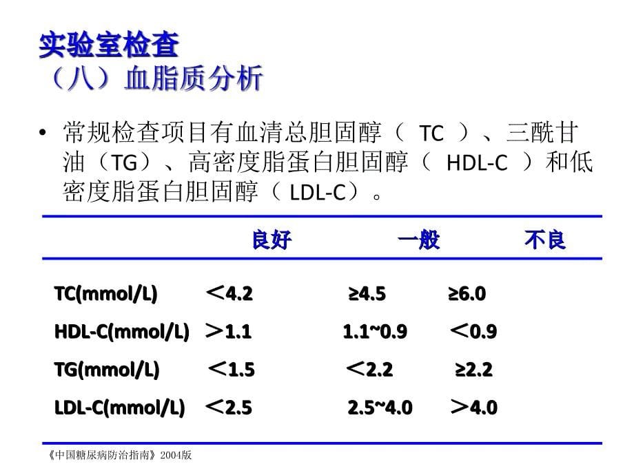 糖尿病基础知识讲座(二)ppt课件_第5页