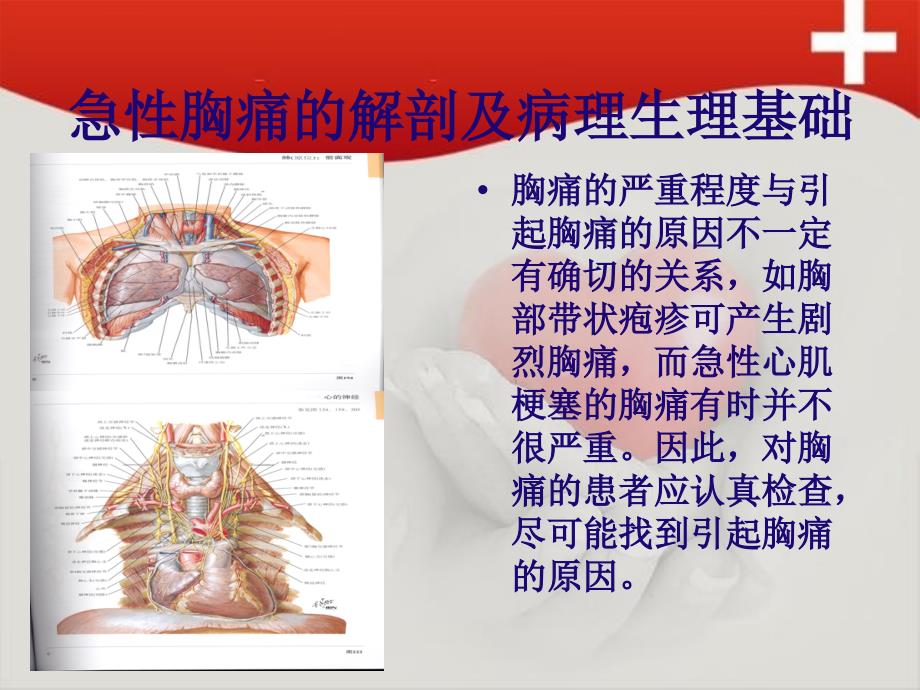 急性胸痛与院前初步诊断处理_第3页