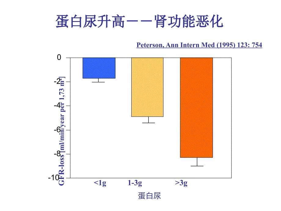 糖尿病蛋白尿的营养治疗 ppt课件_第5页