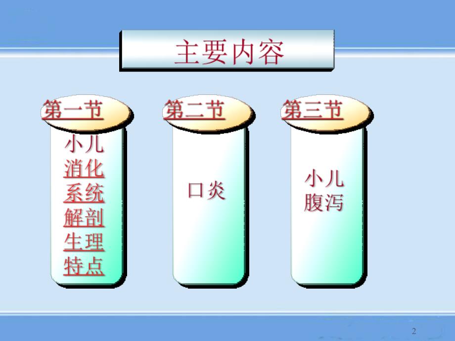 第9章 消化系统疾病患儿的护理课件_2_第2页