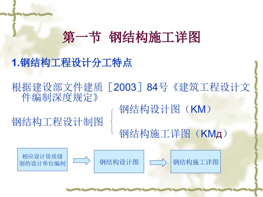 钢结构施工图识读方法与放样技巧_第4页