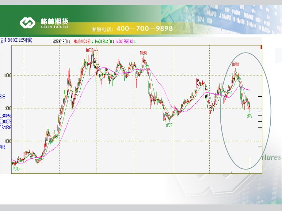 精品输卵管堵塞中药中药治疗输卵管堵塞_ _6课件_第2页