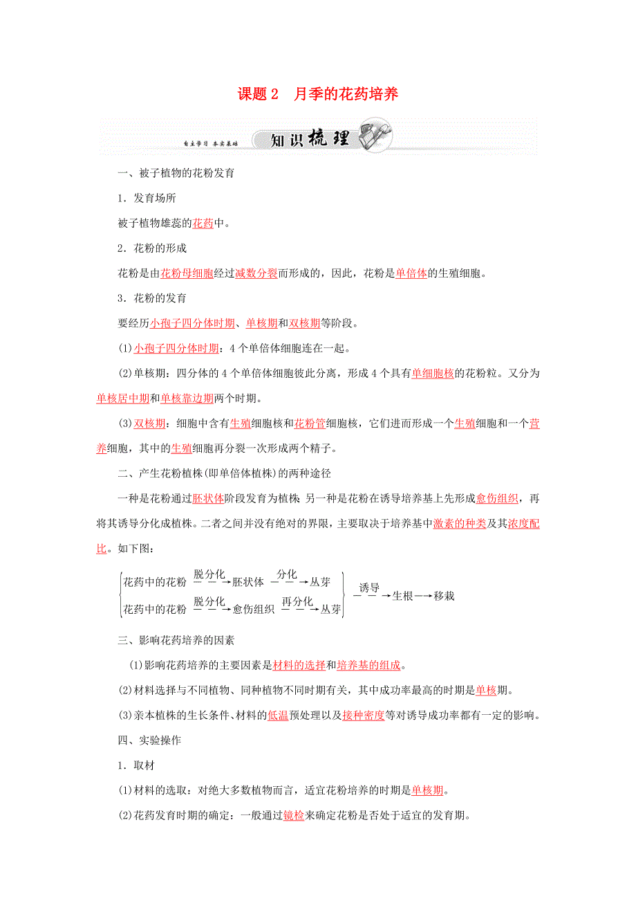 高中生物 专题3 课题2 月季的花药培养练习 新人教版选修1_第1页