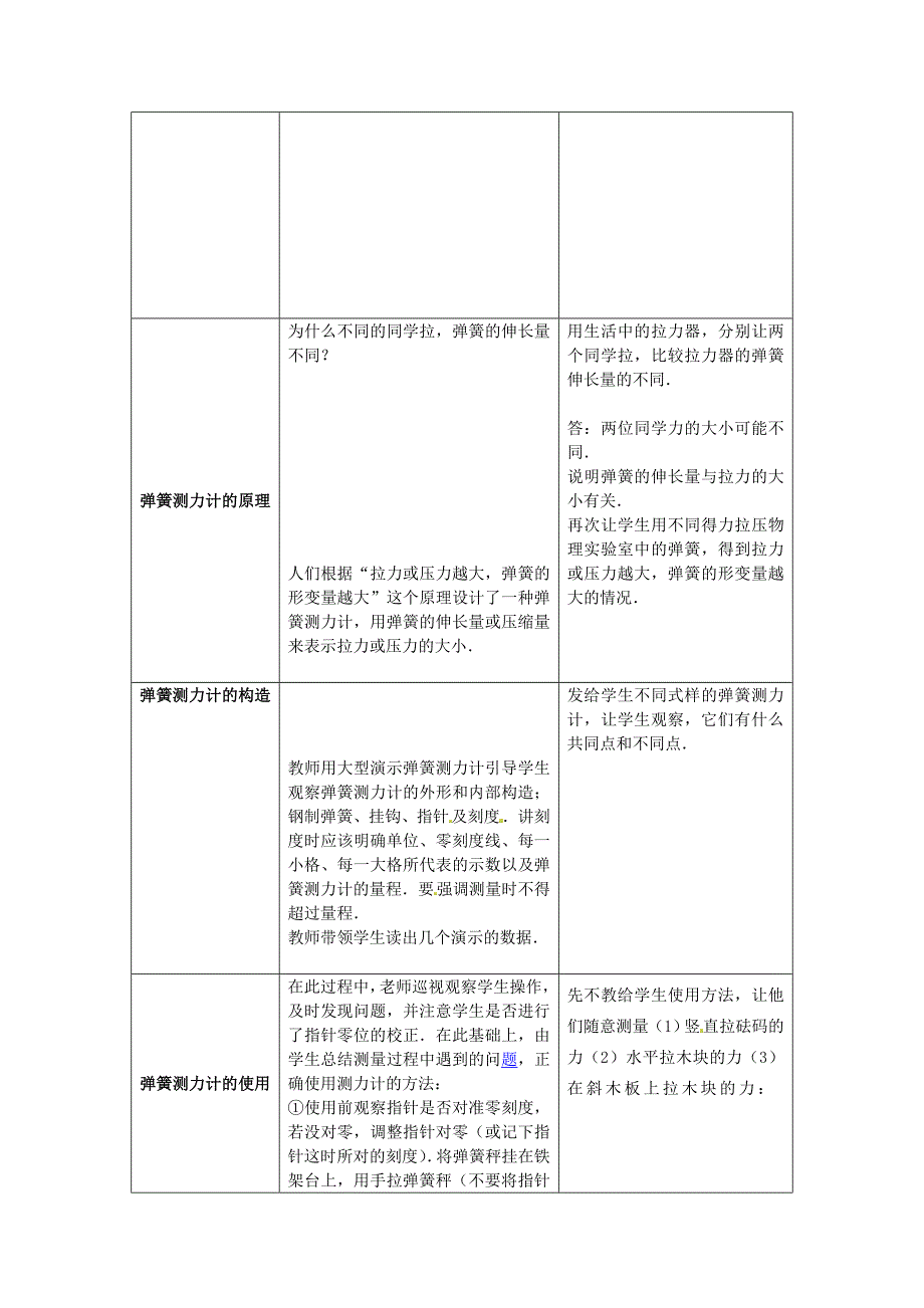 【教案二】7.2弹力+力的测量_第2页