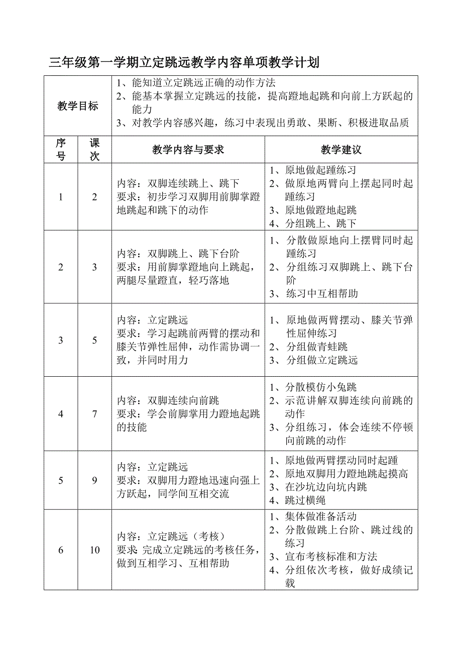 三年级第一学期立定跳远单项教学计划_第1页