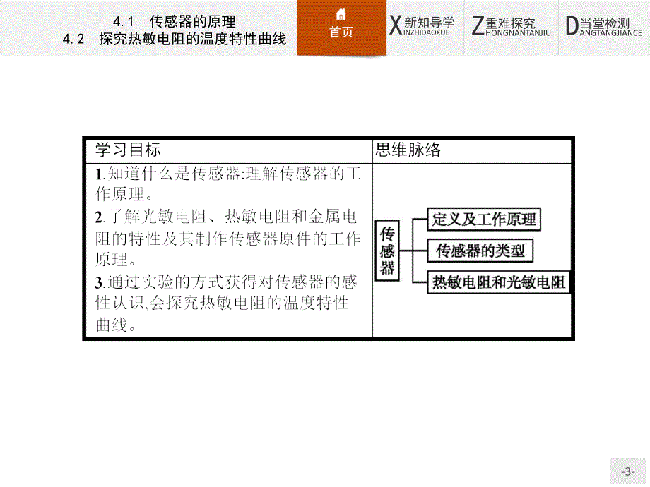 高二物理沪科版选修3-2课件：4.1-4.2 传感器的原理　探究热敏电阻的温度特性曲线_第3页