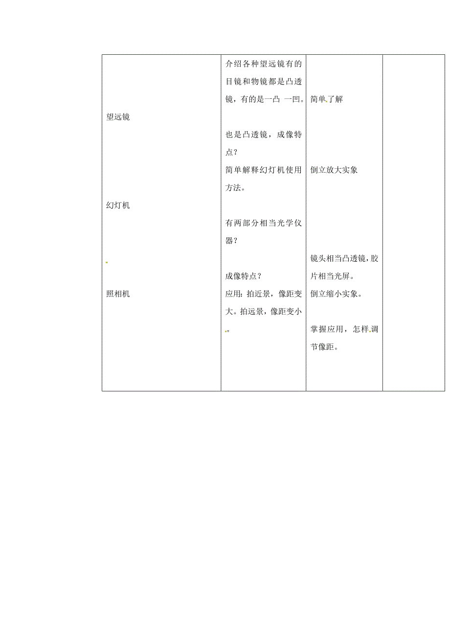 沪科版八年级物理上册　4.7 神奇的“眼睛” 教案4_第2页