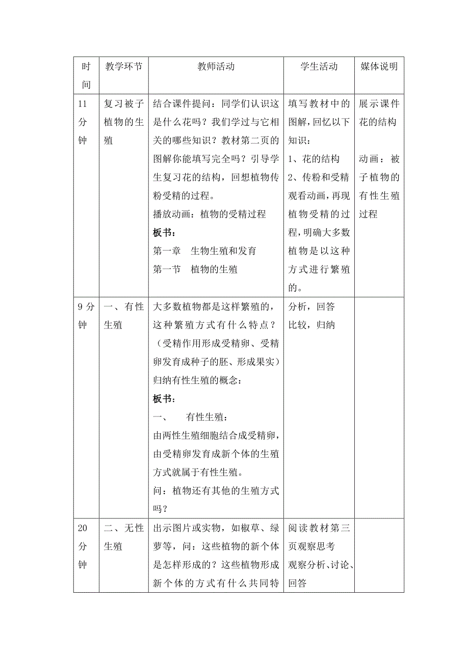 《植物的生殖》优秀参考教学案例_第2页