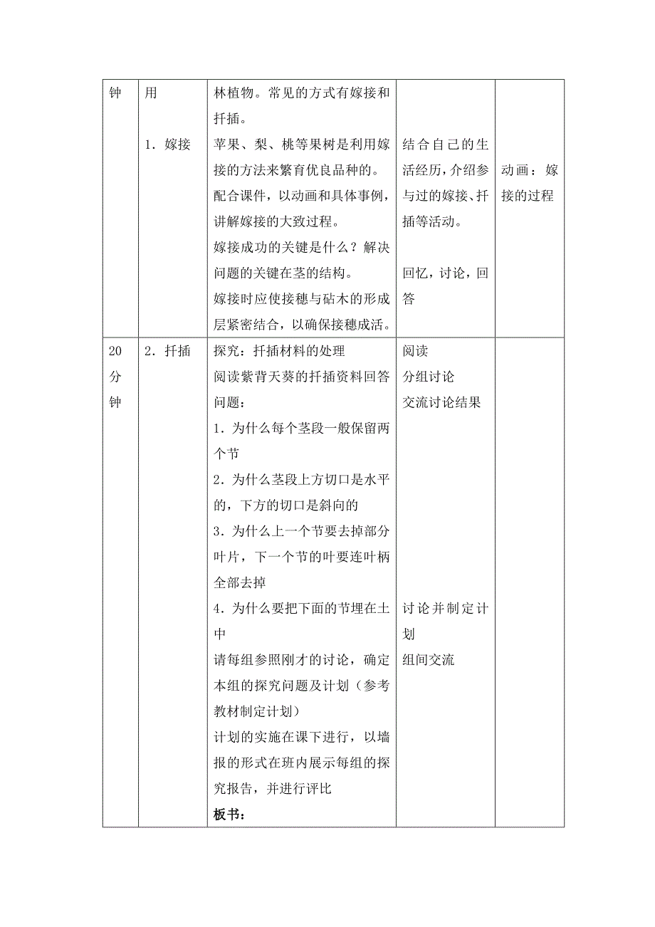 《植物的生殖》优秀参考教学案例_第4页