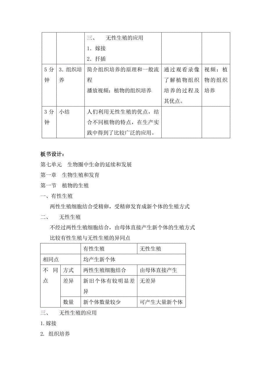 《植物的生殖》优秀参考教学案例_第5页