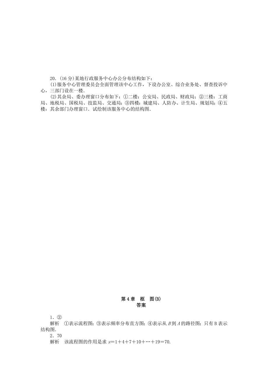 高中数学 第4章 框图章末检测（b）苏教版选修1-2_第5页