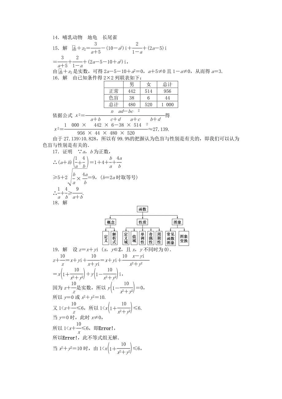 高中数学 第4章 框图模块综合检测（a）苏教版选修1-2_第5页