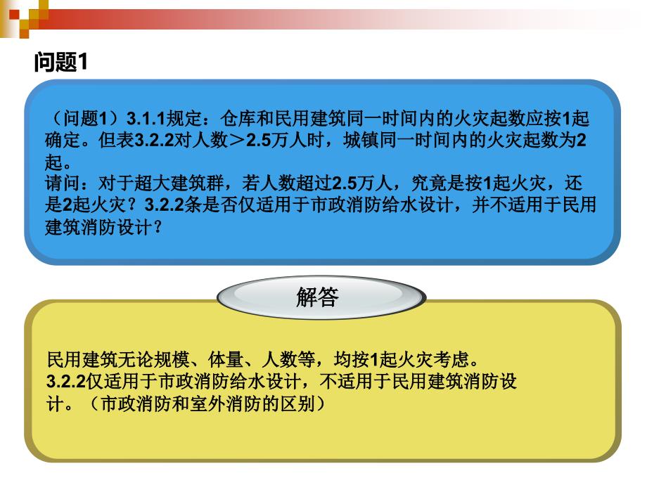 《消防给水与消火栓系统技术规范》在项目中实际应用(上)_第3页