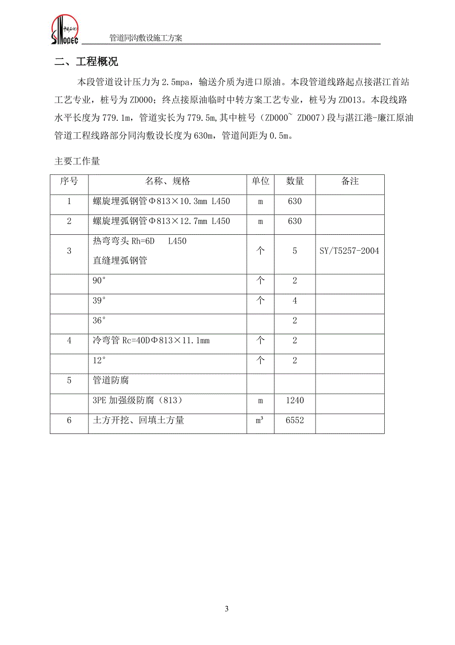 管道同沟敷设施工方案_第3页