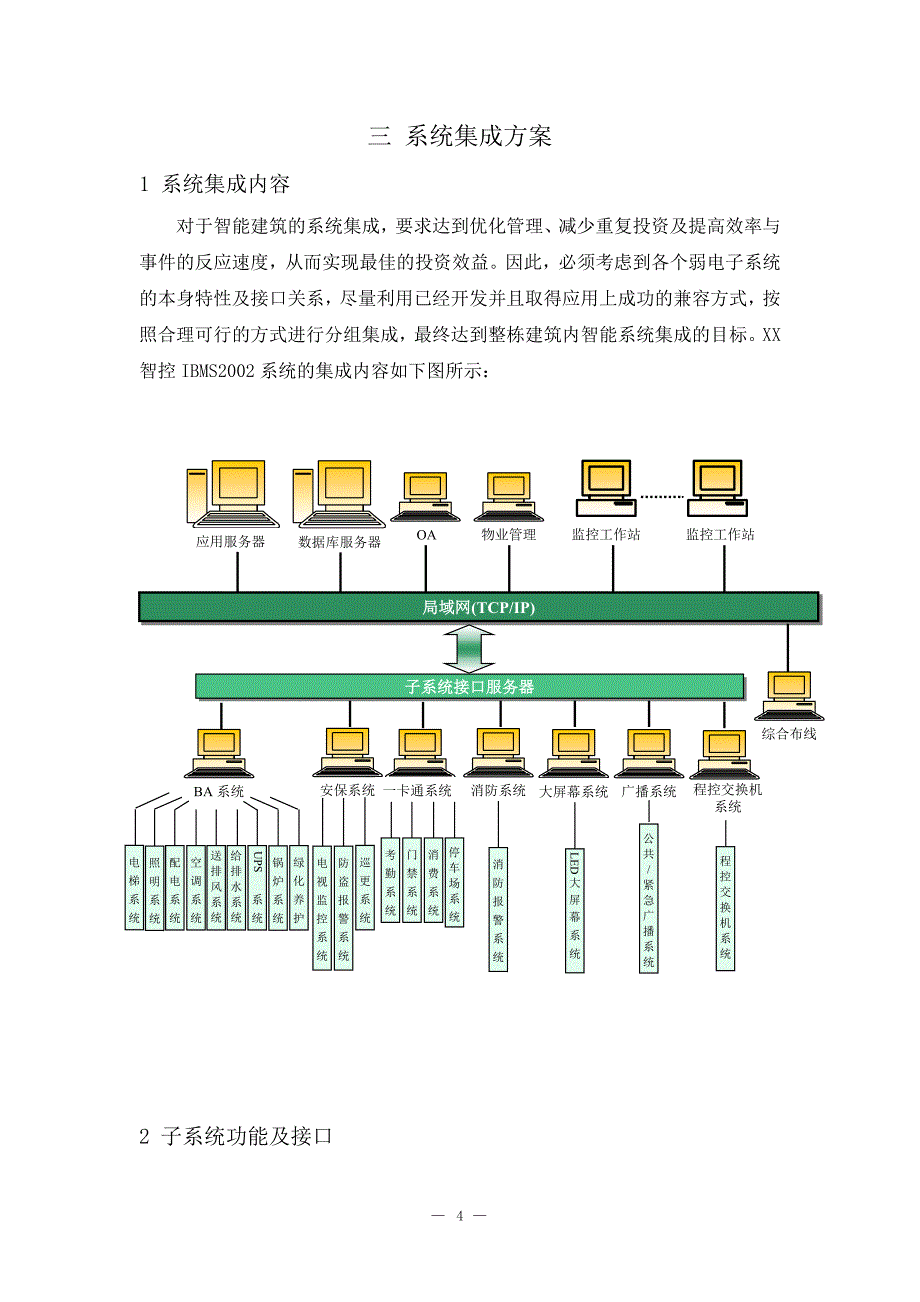 XX智控IBMS2002技术方案(25页) - 副本_第4页