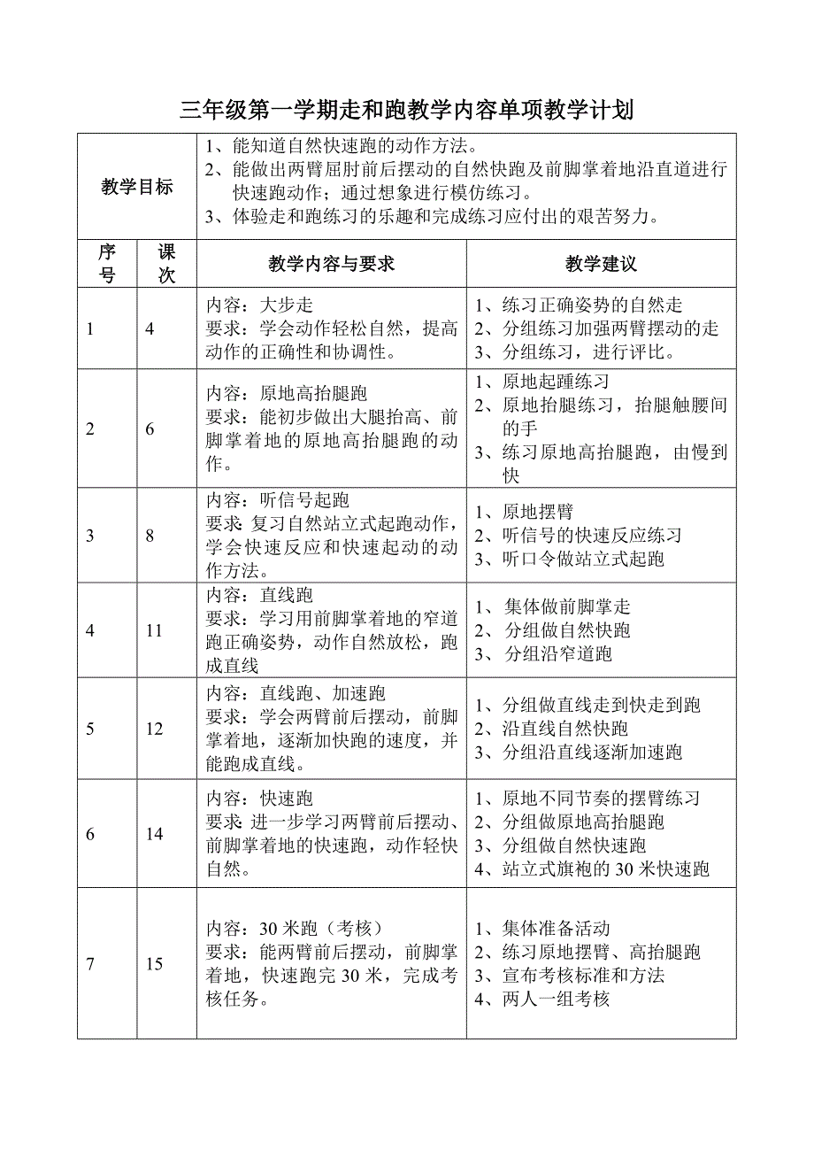 三年级第一学期走和跑单项教学计划_第1页