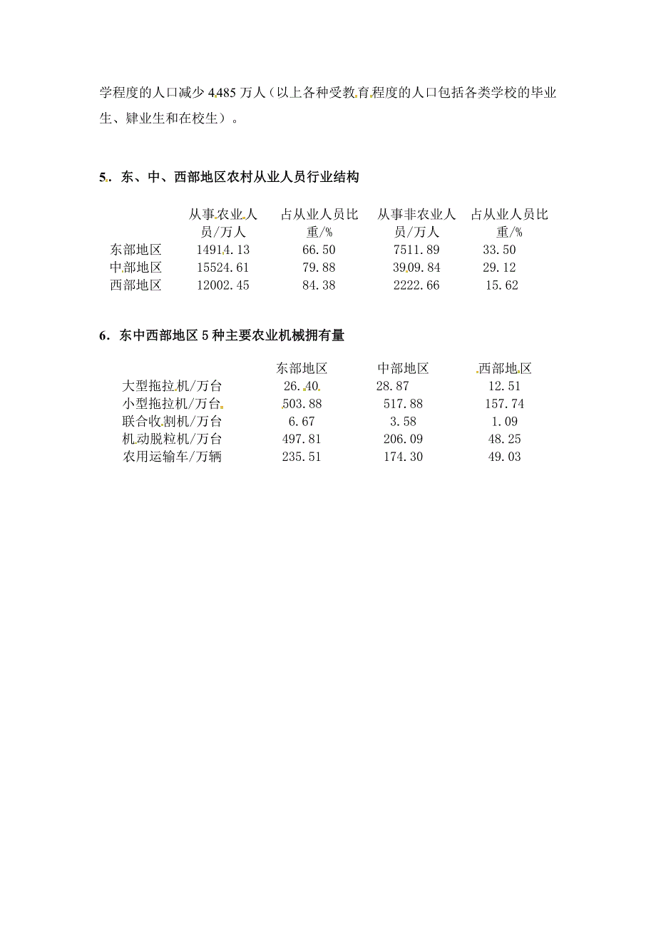 拓展资源：可供选择的统计数据_第2页