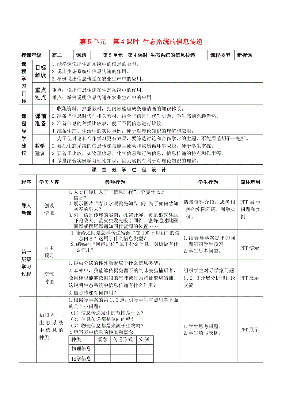 高中生物 5.4生态系统的信息传递教案 新人教版必修3_第1页