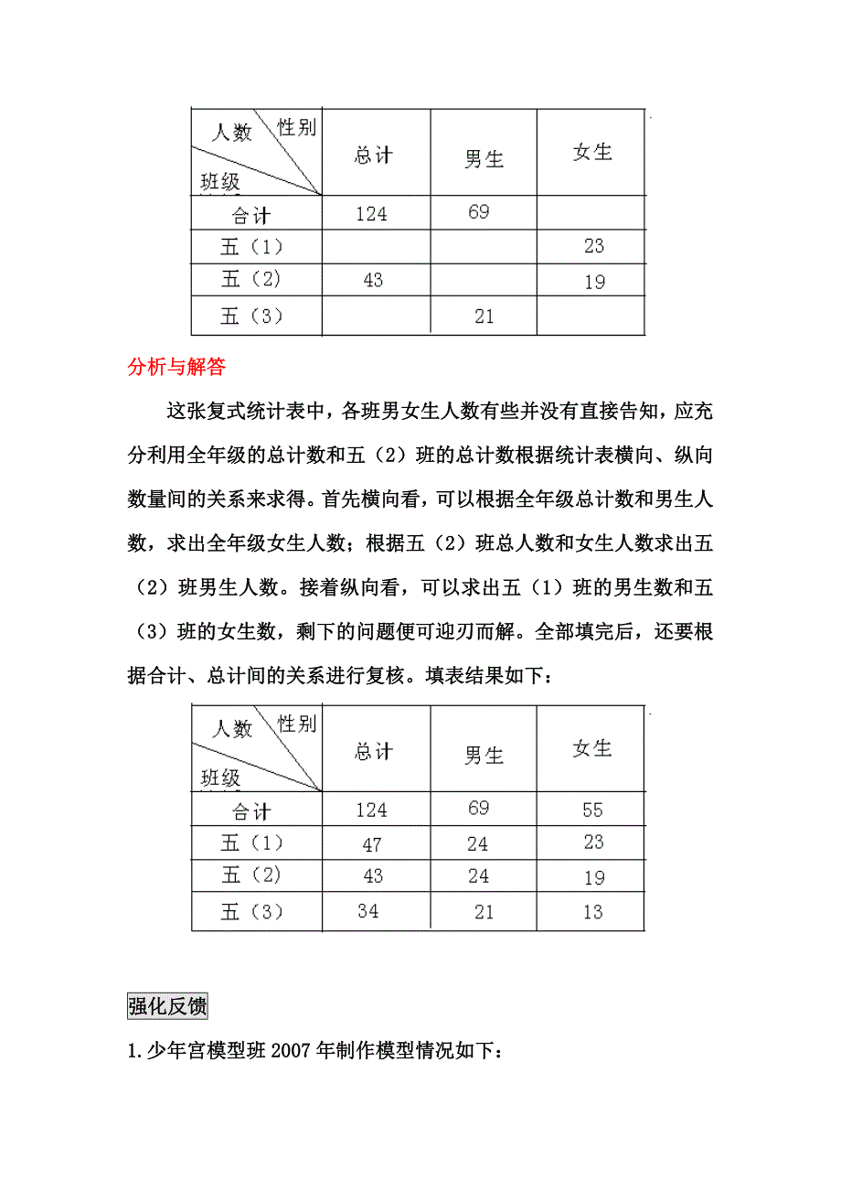 习题归纳总结：统计表与统计图_第4页