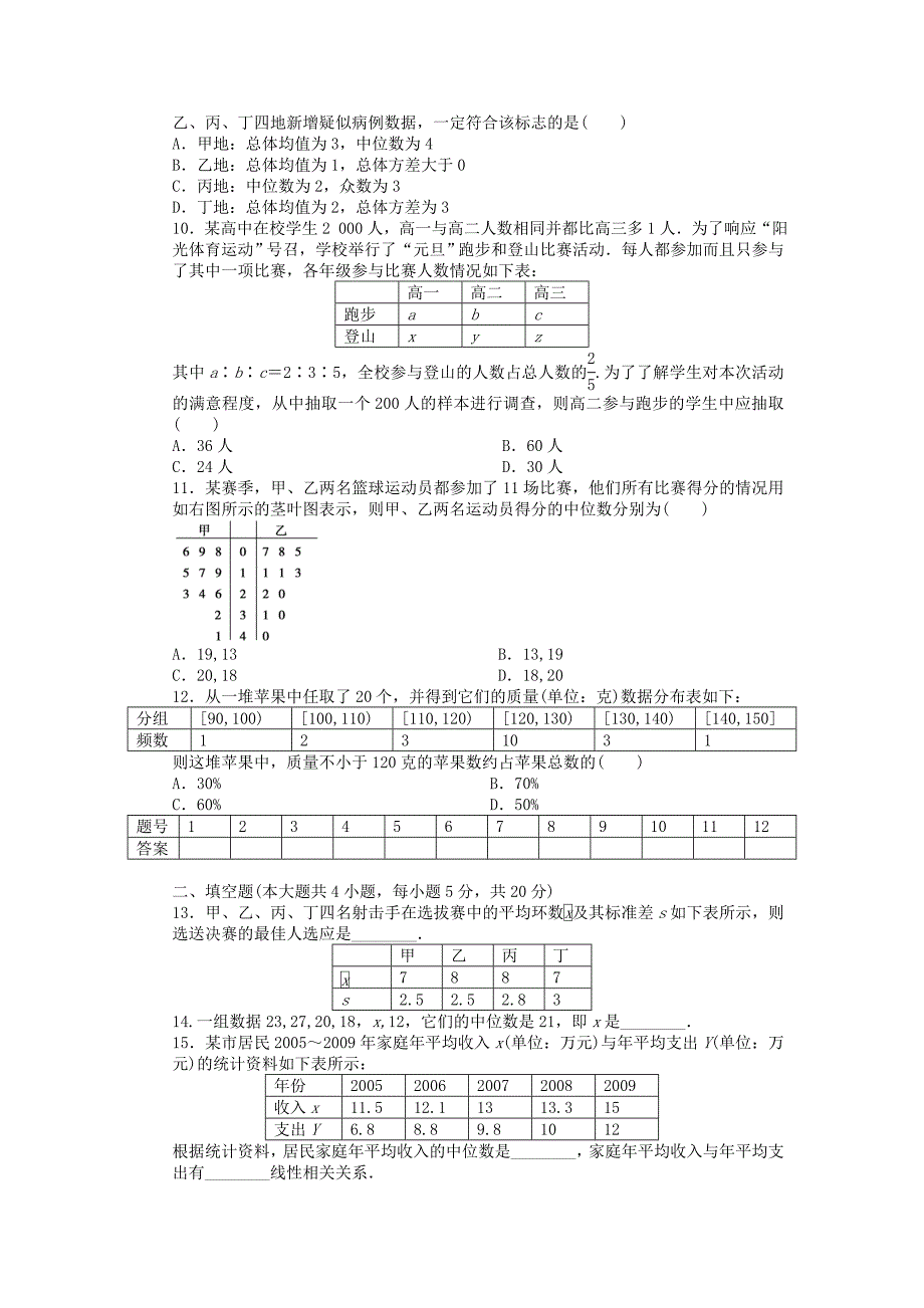 高中数学 第一章 统计单元检测卷a 北师大版必修3_第2页