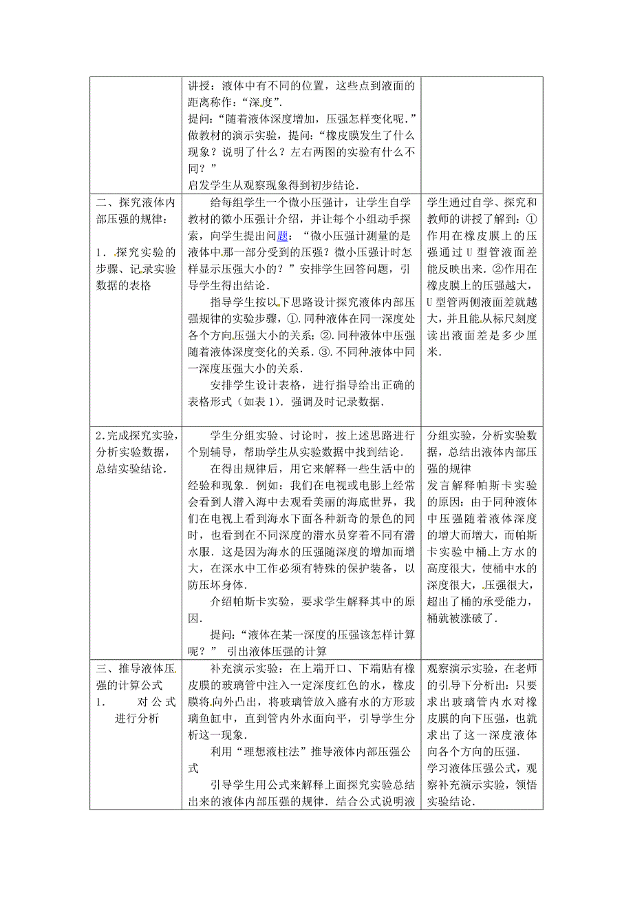 【教案二】8.2液体内部的压强_第2页