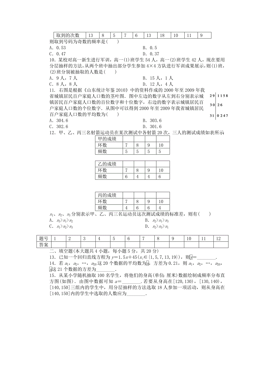 高中数学 第一章 统计单元检测卷b 北师大版必修3_第2页