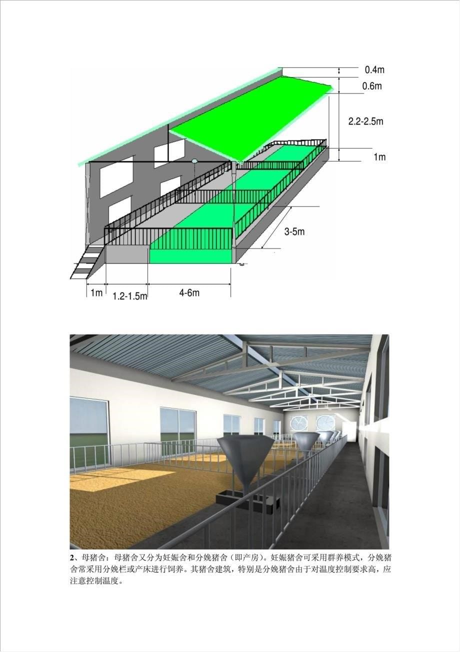 农富康发酵床养猪项目可行性建议书.doc_第5页