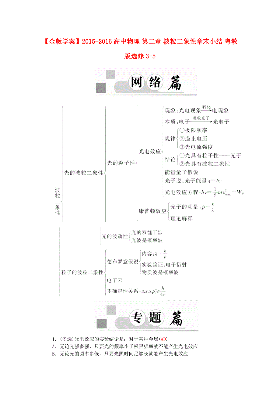 高中物理 第二章 波粒二象性章末小结 粤教版选修3-5_第1页