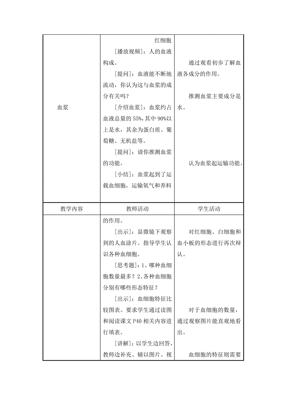 《血液和血型》参考教案1_第3页