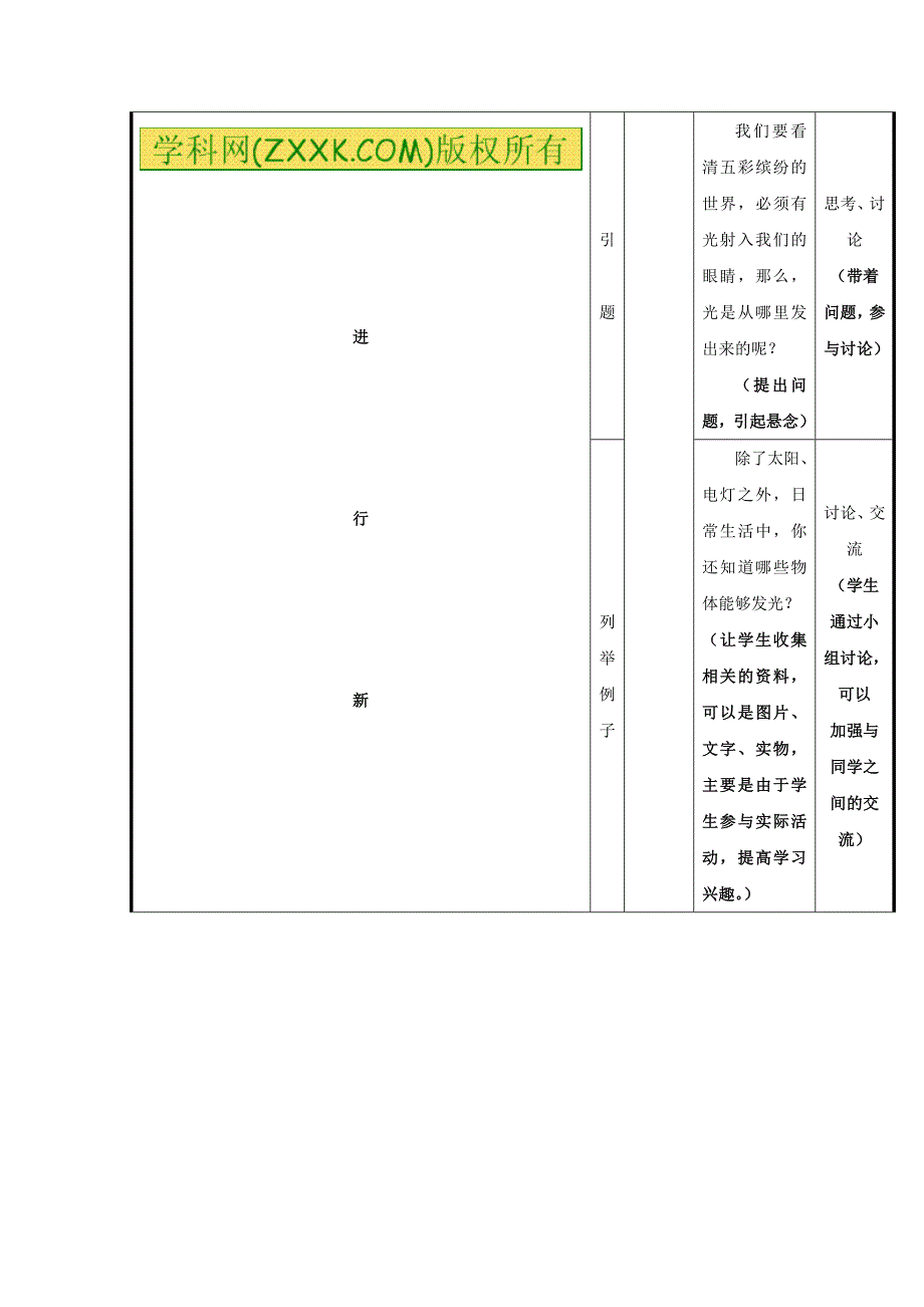 沪科版八年级物理上册　4.1 光的传播 说课_第3页