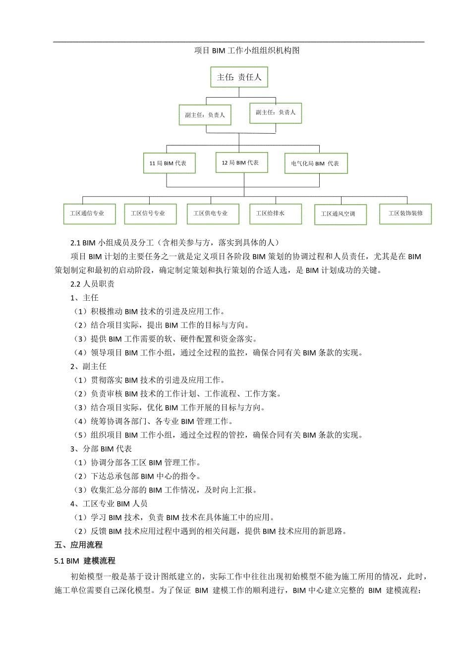 地铁机电施工BIM应用策划与管理_第5页