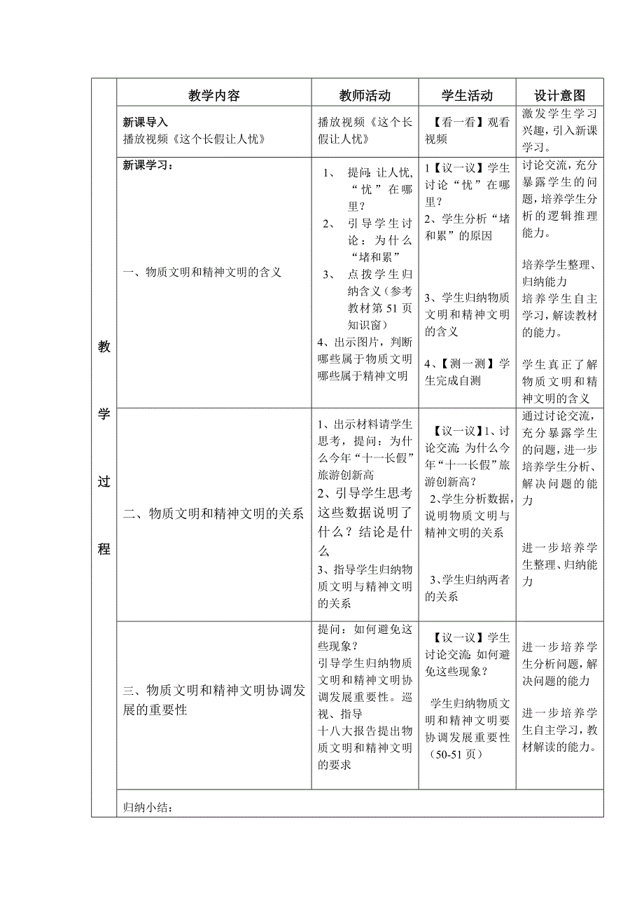 沪教版思品九上3-2《物质文明和精神文明协调发展》教案3_第2页