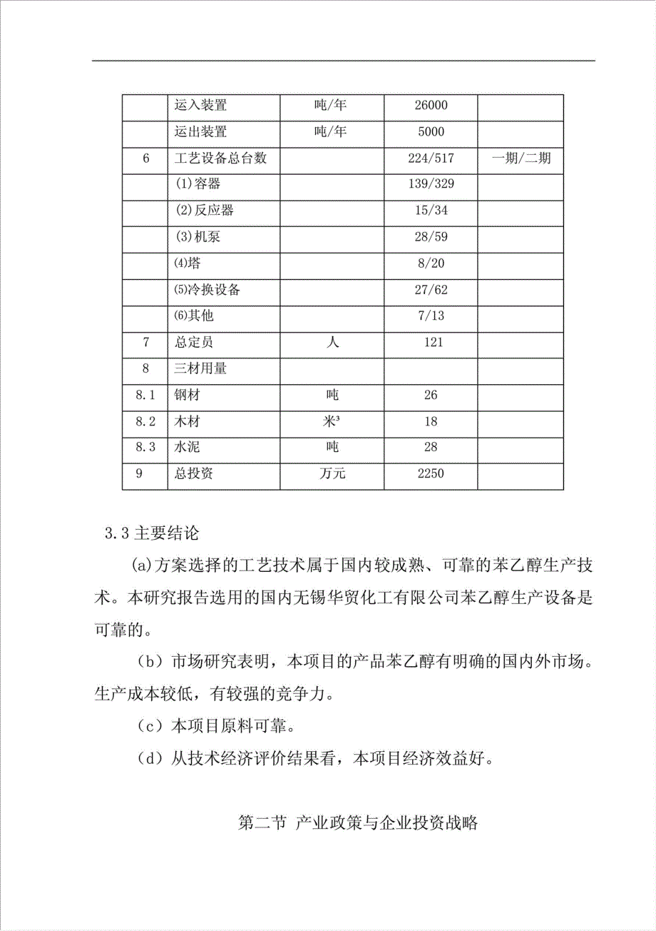 5千吨苯乙醇项目可行性建议书.doc_第4页